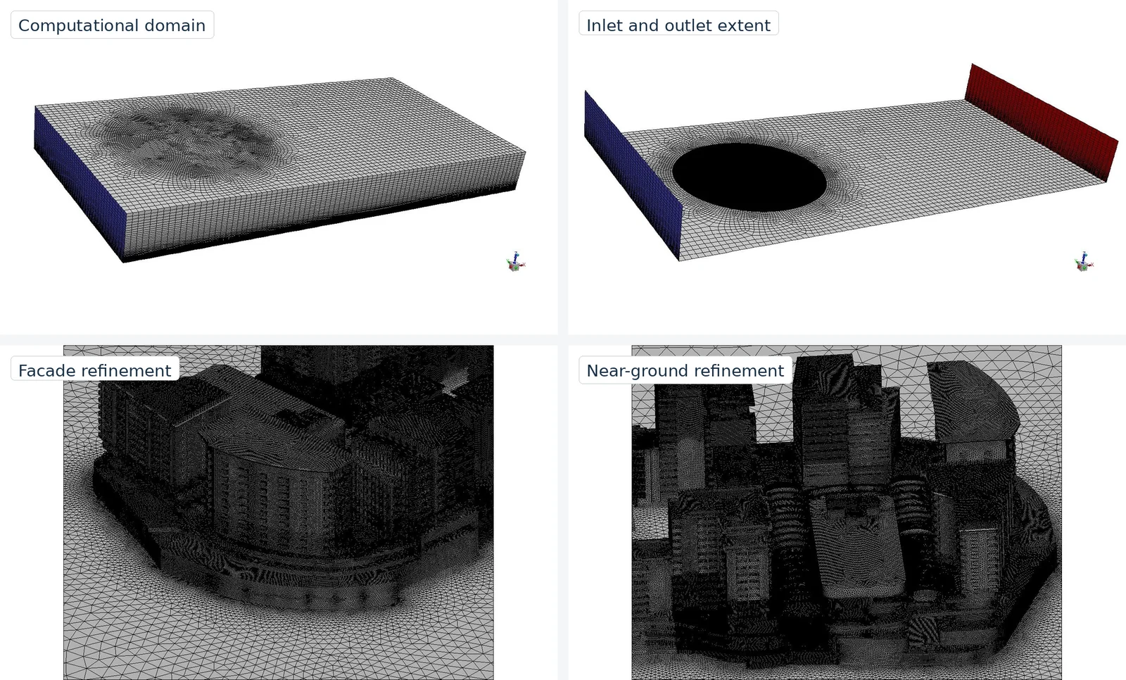Four views of the complete CFD domain and local mesh refinement around the buildings and ground plane