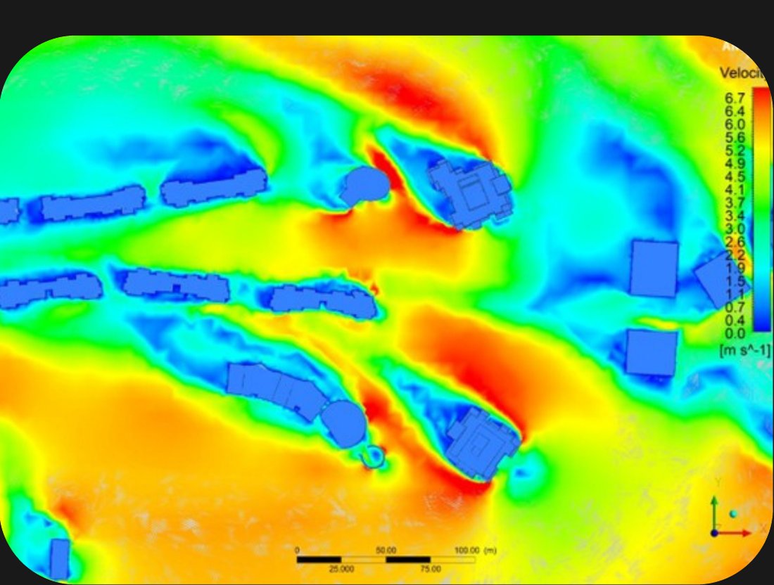 Colorful CFD velocity contour simulation